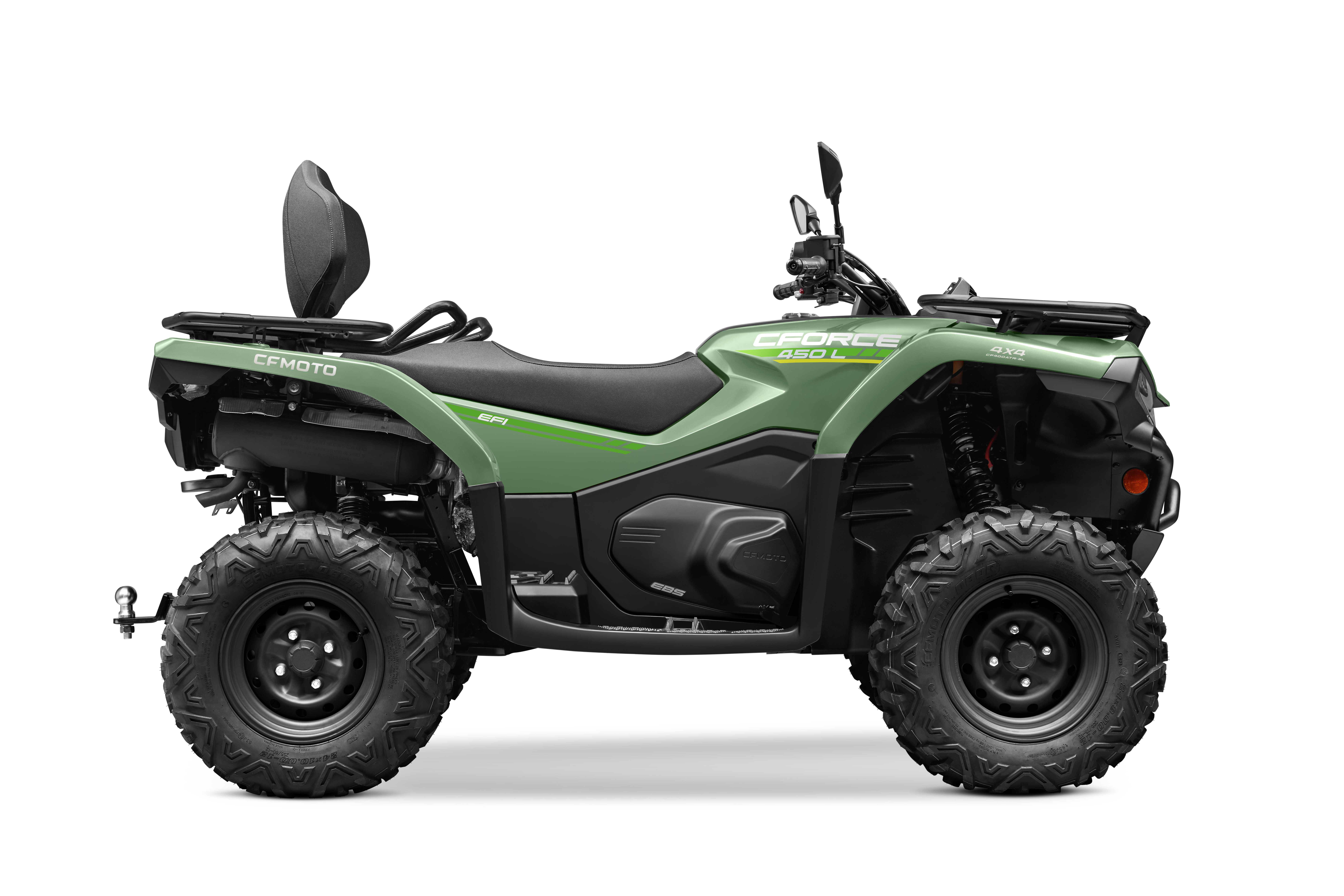 CFORCE450L_HunterGreen_Right1